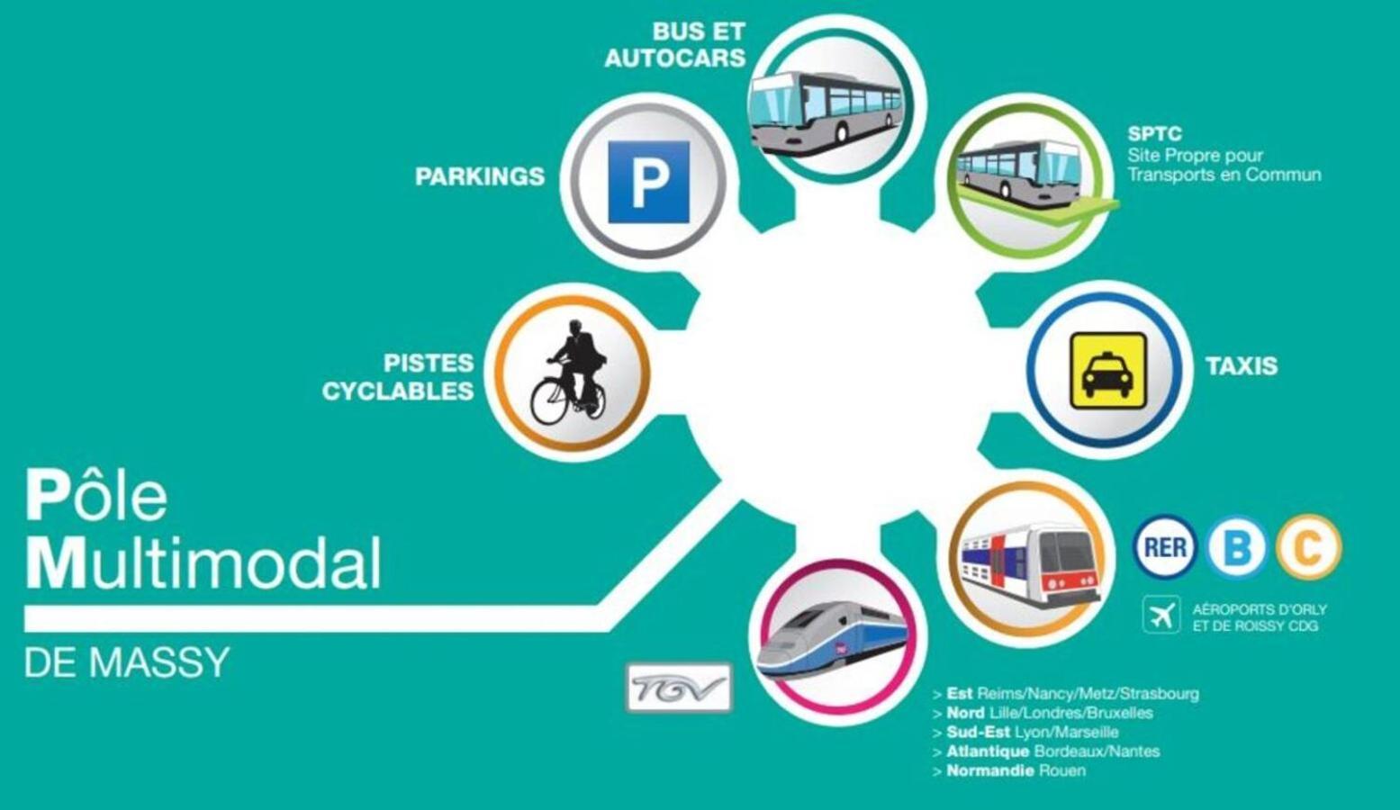 Tout Confort A Massy - Parking / Tgv Et Rer B&C Esterno foto